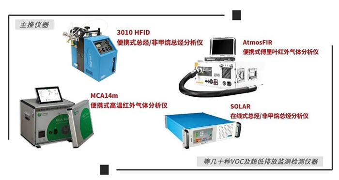 樂氏科技成為廣東省環(huán)境監(jiān)測協(xié)會會員單位