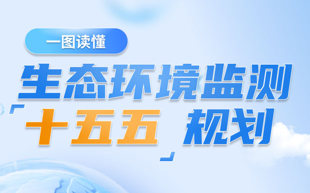 一圖讀懂 | 《生態(tài)環(huán)境監(jiān)測“十五五”規(guī)劃》